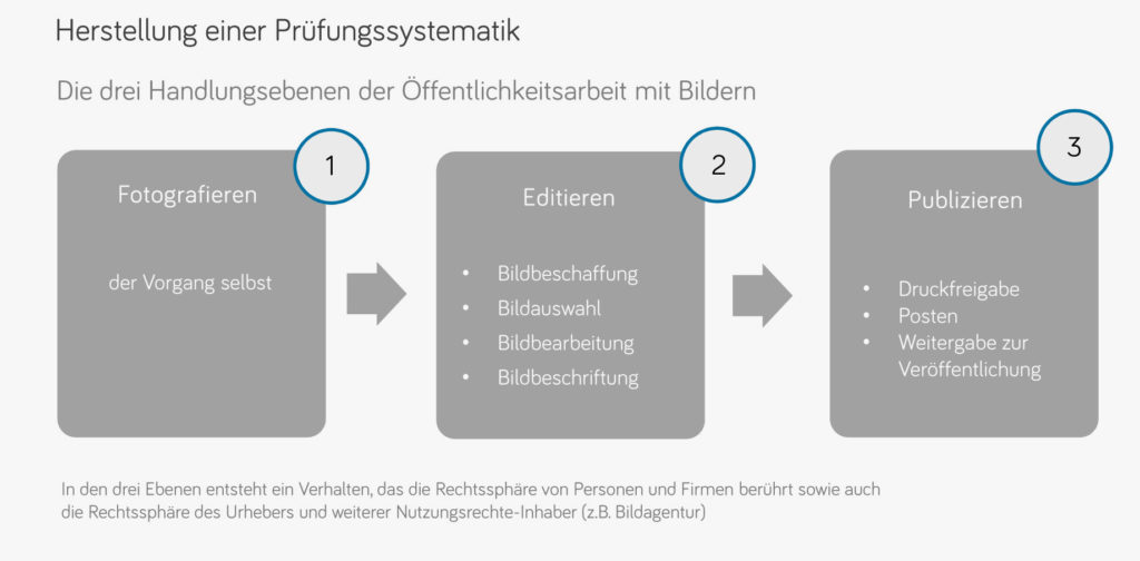 (Microsoft PowerPoint – Bitmap-K366ln-Fassung-25-05-2016) | NORDBILD